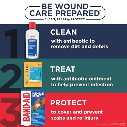 Neosporin + Pain Relief Dual Action First Aid Antibiotic Cream, 1 oz 1 Ounce