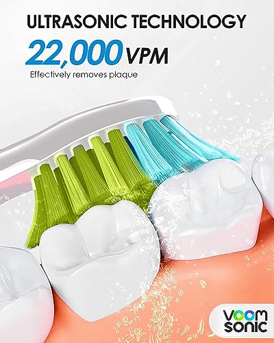 Voom Sonic Go 1 Series Travel Electric Toothbrush + 4PK Brush Heads, Travel Toothbrushes - Battery Operated Toothbrush for Adults & Kids, Portable with 2 Minute Timer (Royal Blue)