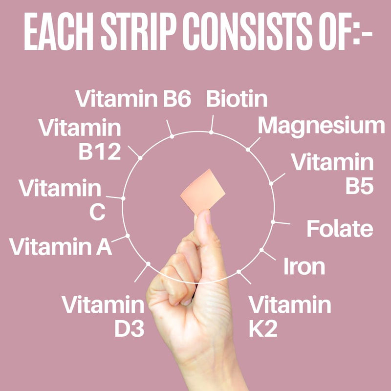 NutriHugs Daily Multivitamin Dissolving Strips - Vitamins A, B-Complex, C, D3 and K2 - 11 Essential Vitamins & Minerals - Vegan, Sugar-Free, Fast-Absorbing Oral Thin Film - Doctor-Founded - 30 Count