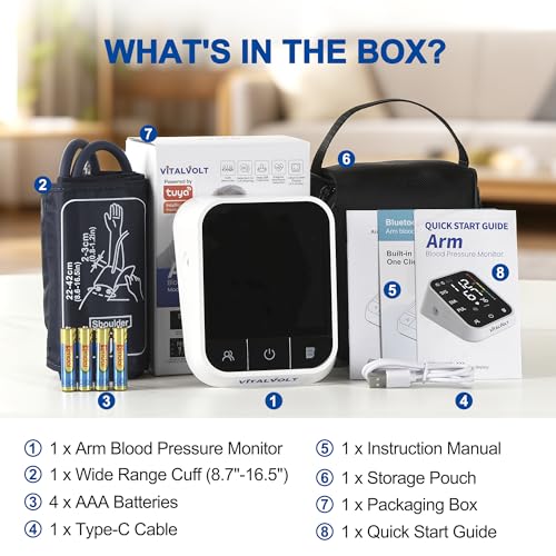 Blood Pressure Monitor for Home Use Automatic Arm BP Machine with Large Adjustable Cuff (8.6-17”) Bluetooth Heart Rate Monitor Digital BP Monitor 2x199 Readout 5.5” Large Screen for iOS & Android