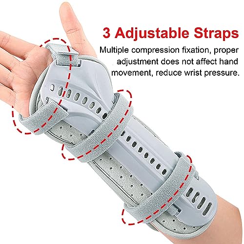 Forearm & Wrist Support Brace Splint, Forearm Immobilizer Brace Splints Breathable Wrist Splint, Upgraded with Double Splint, Great for Wrist Pain, Sprain, Sports Injuries (Right) Right