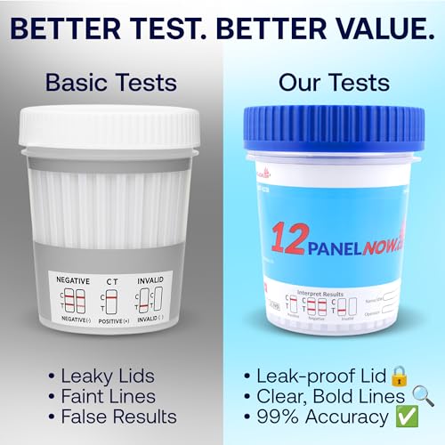 8 Panel Home Drug Test Kit - Reliable Urine Drug Test Cups with Built in Temperature Strip for Trusted Accuracy - Detects AMP, BUP, BZO, COC, MAMP, OPI, OXY, THC - [5 Pack] - 12 Panel Now 5 Pack