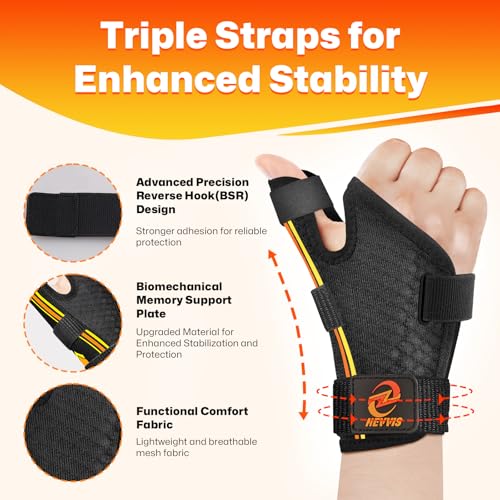 NEVVIS Thumb Brace Right/Left Hand: Ergonomic Thumb Splint, Thumb Spica Splint Right Hand with Wrist Support for Arthritis, De Quervains Tenosynovitis Brace, CMC Joint, Tendonitis, Either Hand (L/XL) L/XL