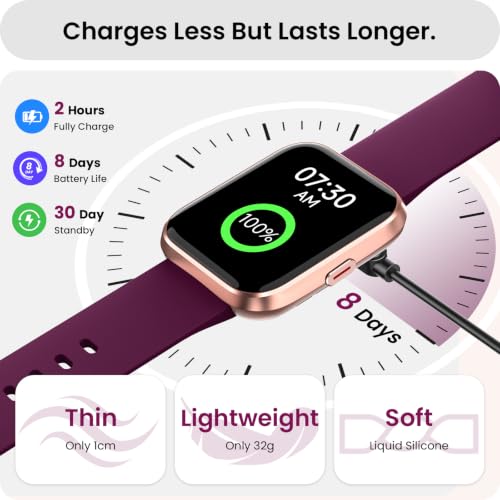 ENOMIR Smart Watch for Women Men, Call, Alexa, Health Monitor Fitness Watch Purple