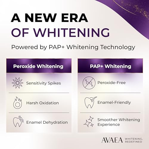 Dr. White’s AVAEA Noir Violet Pap+ Whitening Pen, BlackBerry + Violet
