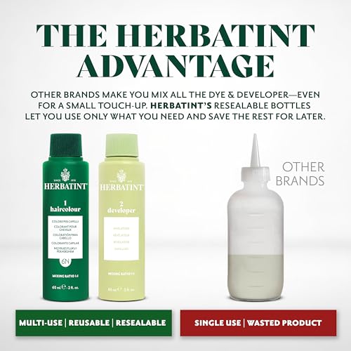 Herbatint 4N Chestnut Brown Permanent Hair Dye, Women's Hair Color, 2 Pack 5.75 Fl Oz (Pack of 2)