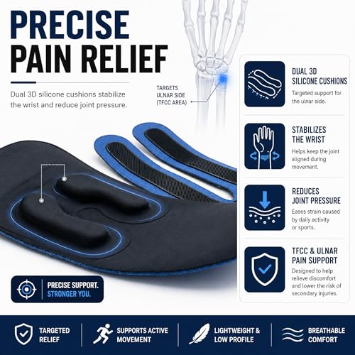 Ultra-Thin TFCC Wrist Brace, 3D Gel Pad, Navy Blue, 1-Pack