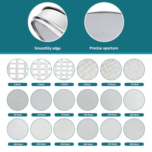 304 Stainless Steel Mesh Lab Sieve, 18 Mesh (1mm) Aperture Test Sieve, 7.9Inch(20cm) Diameter Economy Standard Analysis Sample Test Sieves for Industrial Laboratory Homes 18Mesh(1mm)/Ф7.9in