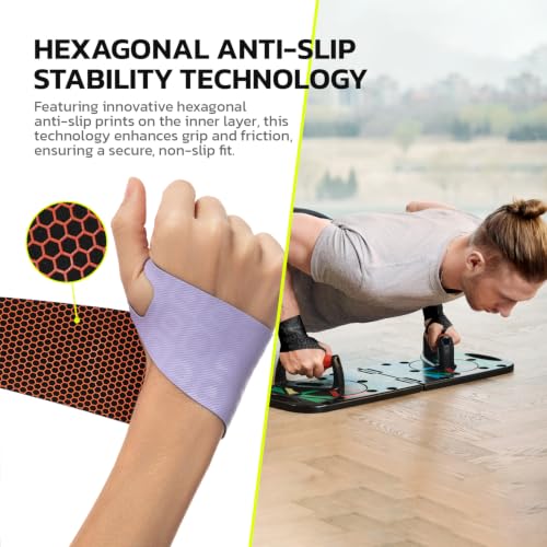 aoFIT Wrist Brace 2 Pack Reinforced Support for Tunnel & Tendonitis Purple