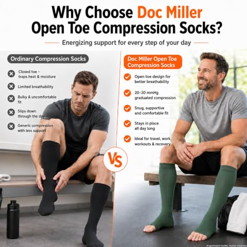 Doc Miller Open Toe Compression Socks, 20-30 mmHg, Knee High, Men & Women X-Large Black