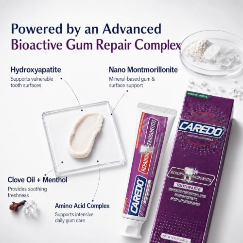CAREDO 20% Stronger Gum Repair Toothpaste for Receding Gums, 3.52 Oz
