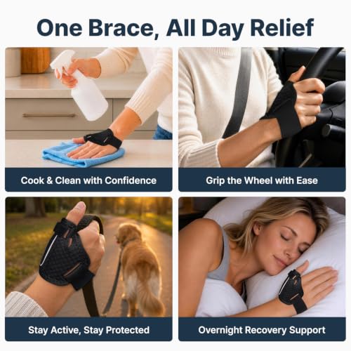 Fit Geno Thumb Brace, Thumb Spica Splint for De Quervain's Arthritis Trigger Thumb Tendonitis, CMC Thumb Stabilizer Full Wrist Mobility — Gray, Right Hand, Small (Palm 6.2"-7.5") Small - Right Hand