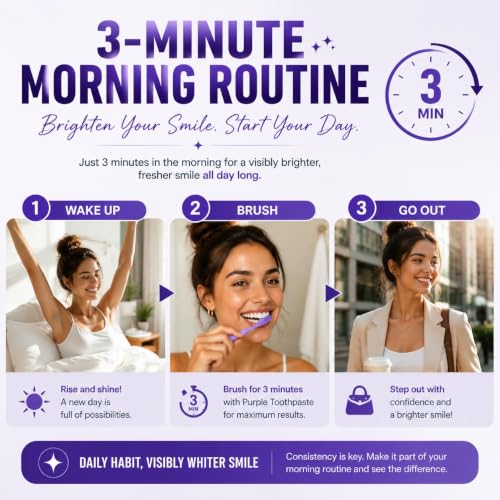 Teeth Whitening Purple Toothpaste, 3X Whitening Formula for Bright Smile,Enamel Safe, Sensitive Teeth Friendly, Fluoride Toothpaste with Fresh Breath for Coffee Tea Stains. (Pack of 2pcs) 2.12 Fl Oz (Pack of 2)