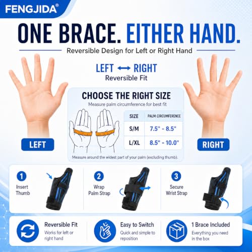 Thumb Brace for Arthritis, Trigger Thumb Splint, De Quervain Wrist Support Blue S/M