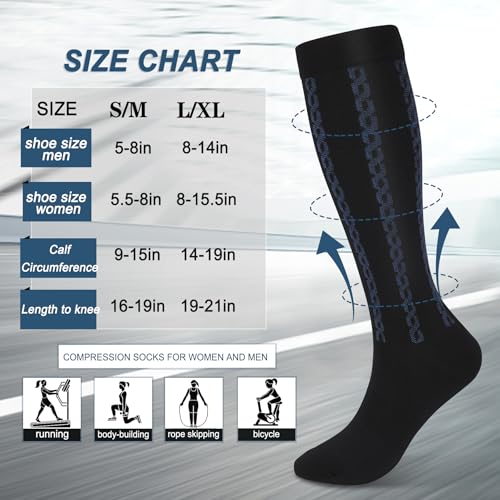 FULLSOFT Medical Graduated 30-40mmHg Compression Socks for Women&Men Circulation Knee High Socks Hiking Running Stockings Small-Medium 00-3 Pack-black