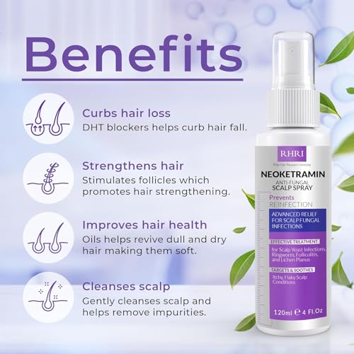 Neoketramin Anti Fungal Scalp Spray for Dandruff, Psoriasis & Folliculitis