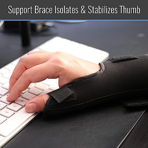 Heelbo Adjustable Thumb Brace & Wrist Strap, Fits Left or Right Wrist, FSA & HSA Eligible, Isolates and Stabilizes for Sprains, Fractures, Arthritis and Chronic Conditions