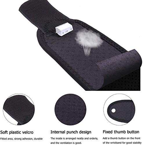 Wrist Brace for Ganglion Cyst, Arthritis, Carpal Tunnel, Breathable Sport/Fitness Wrist Support, for Left and Right Hand Man and Woman (Black Right)