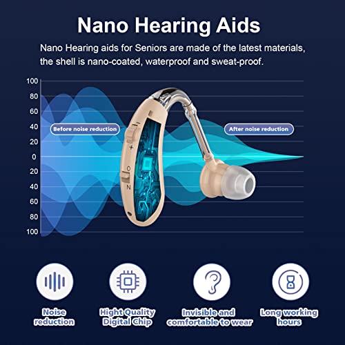 Hearing Aids for Seniors Rechargeable with Noise Canceling, Hearing Amplifier for Adults, Sound Amplifier for Hearing Loss - in Ear - with Volume Control charging cable