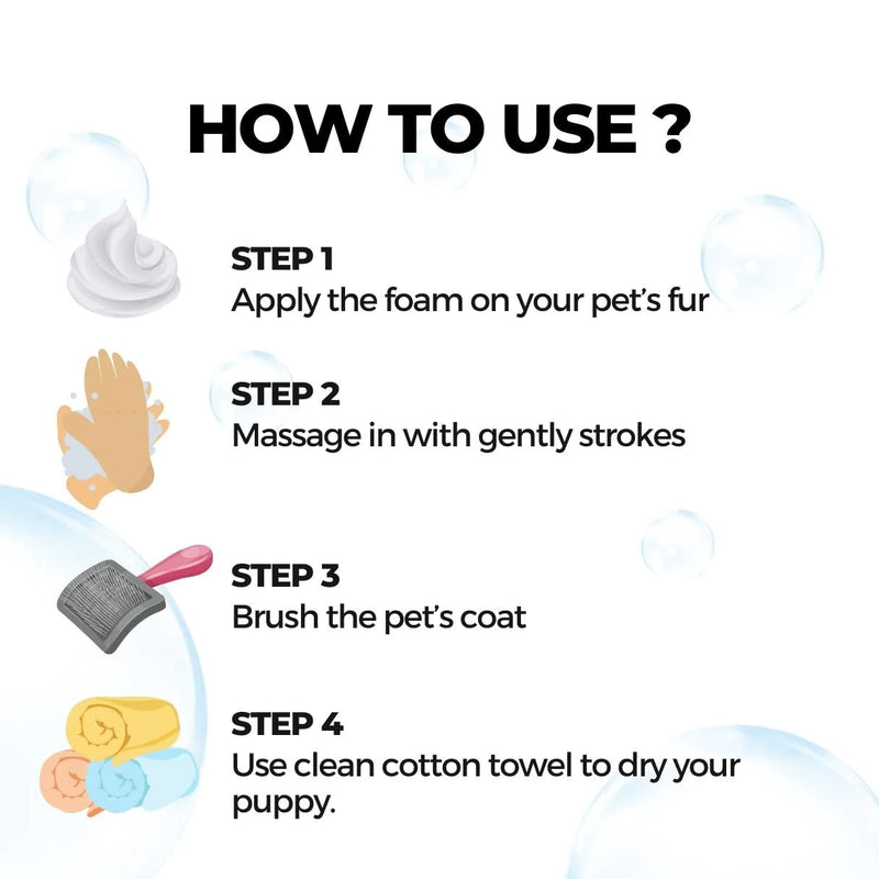 Moe Rinse Free Pet Dry Shampoo for Instantly Clean and Fresh Fur | Waterless Foam Cleanser for Dogs and Cats | (150 ml) (Blue) - BeesActive Australia