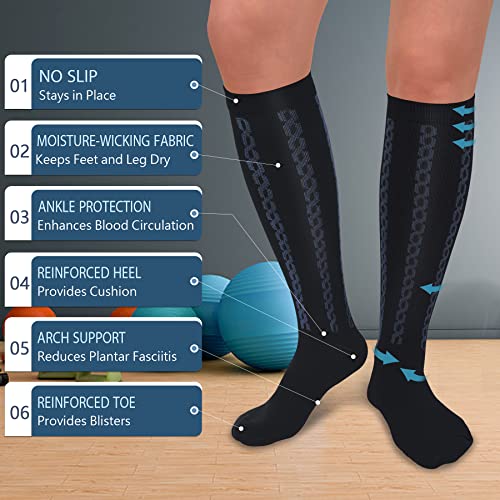 FULLSOFT Medical Graduated 30-40mmHg Compression Socks for Women&Men Circulation Knee High Socks Hiking Running Stockings Small-Medium 00-3 Pack-black