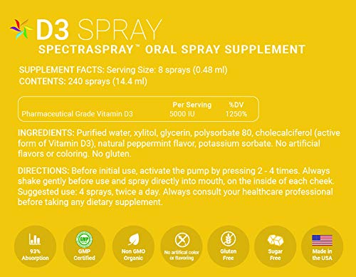 Spectraspray Vitamin D3 Spray Vitamin (30 Day Supply) 5000IU Liquid Vitamin | Natural & Effective Oral Spray 5000IU Liquid Vitamin D3, Non-GMO & Made in USA, TSA Approved, 30 Day Supply