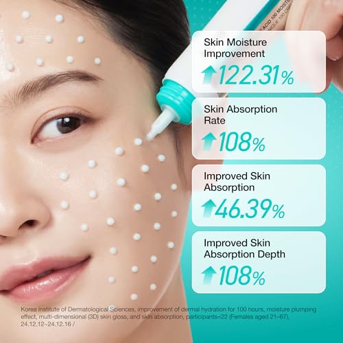 Anua PDRN Hyaluronic Acid 100 Moisturizing Cream, 2.02 fl oz | Lightweight, Non-Greasy Hydrating Face Moisturizer with Salmon DNA for Glass Skin, Korean Skincare 2.02 Fl Oz (Pack of 1)