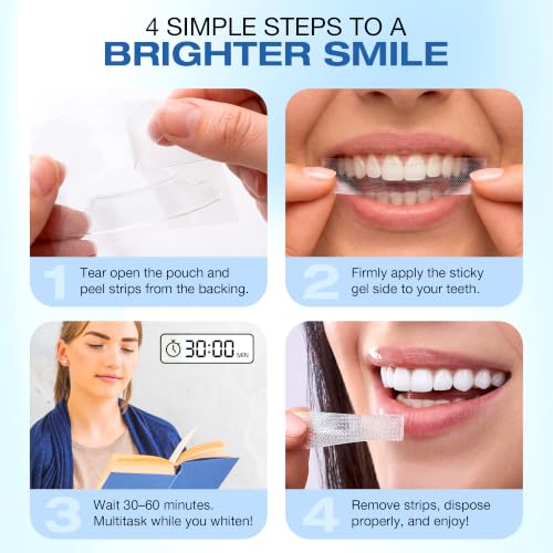 Professional Teeth Whitening Strips Kit, 14 Treatments 28 White Strips Enamel Safe, Gentle for Sensitive Teeth, Removes Coffee, Tea, Wine & Tobacco Stains Whitening Care for a Brighter Smile