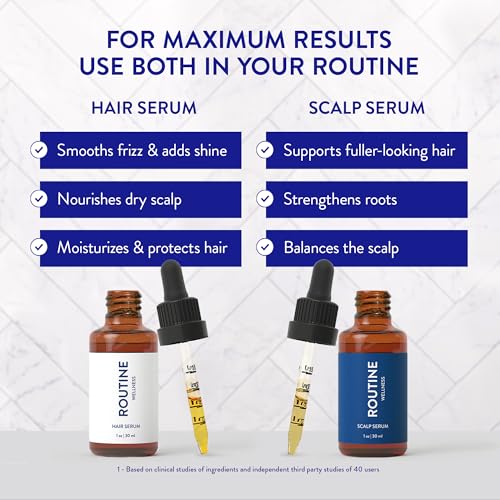 Routine Wellness Scalp Serum for Thinning Hair, Science-Backed Peptides