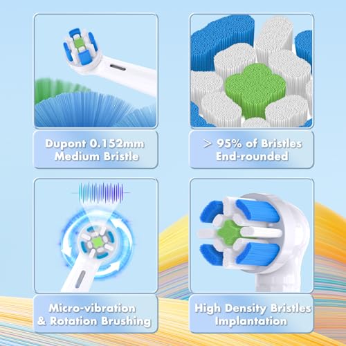 Compatible with Oral-B iO 3/4/5/6/7/8/9/10 Series Ultimate Clean Electric Toothbrush Replacement Brush Heads,for Oral-B iO Electric Toothbrush (16 Pack-Black+White) 16 Pack-black+white