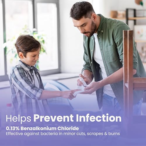 First Aid Antiseptic Spray – Wound Care Cleanser with Benzalkonium Chloride for Minor Cuts, Scrapes and Burns – Gentle Skin Cleanser – 2 oz Bottles, 6-Pack 6-Count