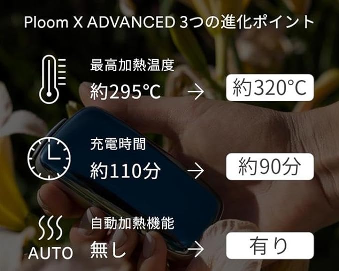 Ploom X Advanced Starter Kit Ploom X ADVANCED Black - BeesActive Australia