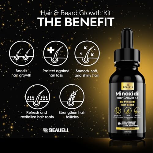 Beaueli Minoxidil Beard Growth Kit For Men and Women, Hair Loss and Hair Regrowth Treatments, Minoxidil 5%, Black 1 Count (Pack of 1)