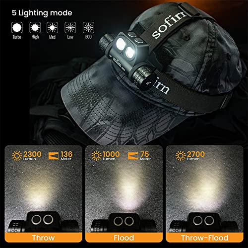 sofirn HS20 LED Headlamp Rechargeable, 2700 High Lumen Headlight, Super Bright Headlamp with Floodlight and Spotlight, USB C Charging Port for Hard Hat, Hiking, Camping, Emergency HS20-brighter version - BeesActive Australia