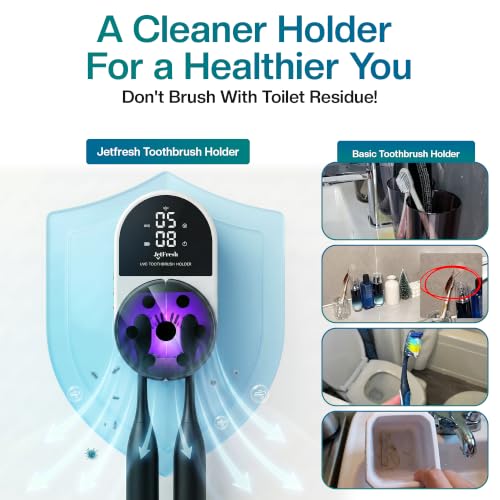 Jetfresh UV Toothbrush Sanitizer and Holder with Fan Drying | Wall Mounted UV-C Toothbrush Cleaner | Tooth Brush Sanitizer Holder Auto Shut-Off, USB Rechargeable, Fits All Brushes. Sx-9 White