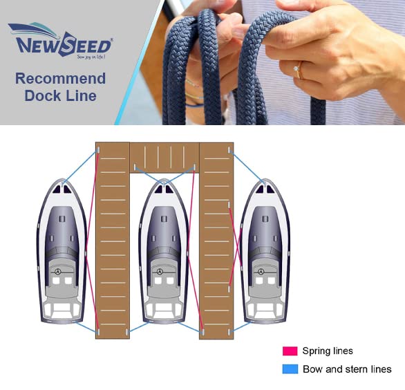 MALZE-NEWSEED 4 Pack 1/2" x 15' Dock Lines Double Braided Nylon Boat Rope with 12" Eyelets, Marine Grade Premium Mooring Lines for Docking Boat & Pontoon, Navy Blue 15'--1/2"