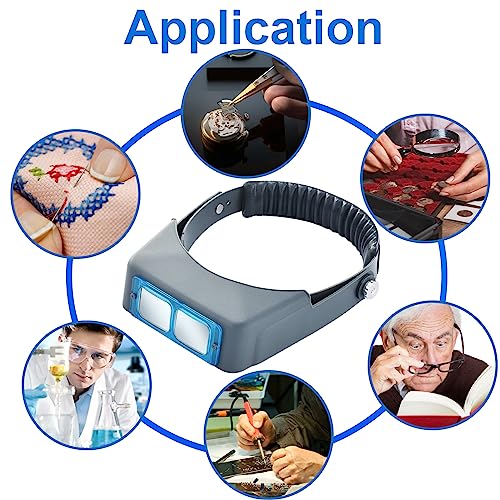 Headband Magnifier, Professional Double Lens Head-Mounted Loupe Jewelry Magnifier, Reading Visor Opitcal Glass Binocular Magnifying Glass with Lens Magnification-1.5X 2X 2.5X 3.5X for Repair, Crafts