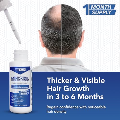 Hair Regen Liquid Minoxidil for Men 5% – Topical Solution for Regrowth