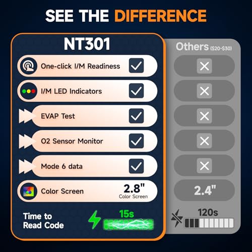 FOXWELL NT301 OBD2 Scanner Live Data Professional Mechanic OBDII Diagnostic Code Reader Tool for Check Engine Light