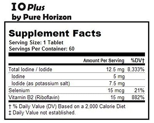 IOPlus by Pure Horizon Niacin-Free Iodine Supplement 1