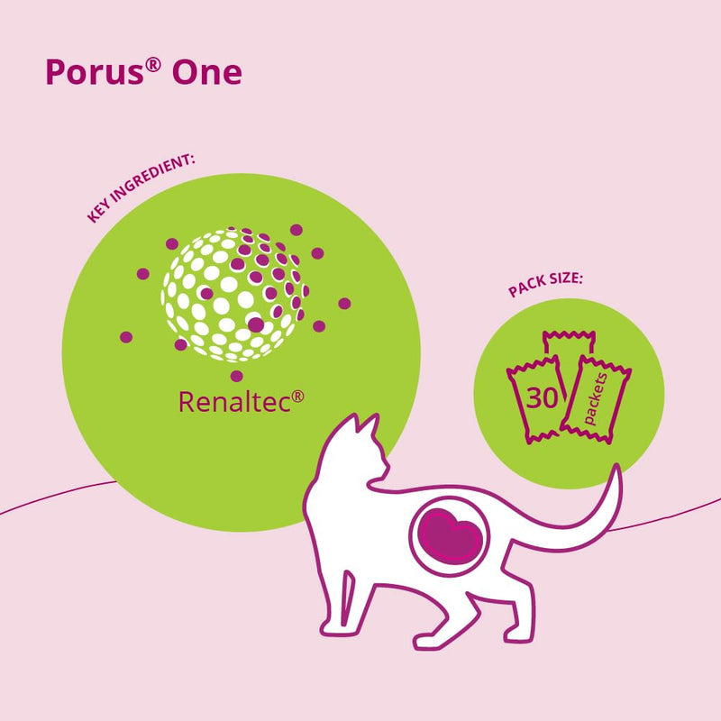 Porus One, 500mg, 30ct