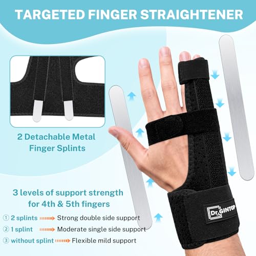 Pinky Finger Splint with Double-Sided Detachable Finger Splints Black-Left