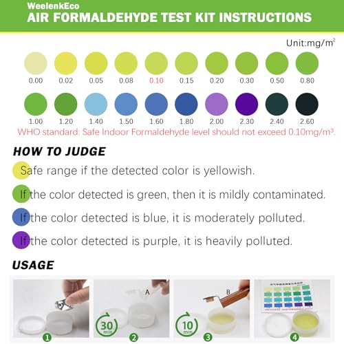 Formaldehyde Test Kit (5 Kits), Indoor Formaldehyde Concentration Detection 5