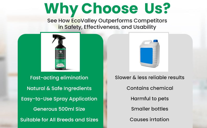 EcoValley Dog Puppy Calming Anxiety Spray - Training Aid & Natural Separation Anxiety Relief - Chemical-Free Formula - 500ml 500 ml (1 Pack)