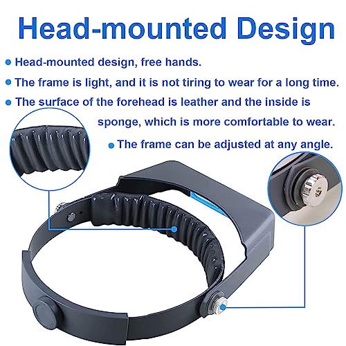 Headband Magnifier, Professional Double Lens Head-Mounted Loupe Jewelry Magnifier, Reading Visor Opitcal Glass Binocular Magnifying Glass with Lens Magnification-1.5X 2X 2.5X 3.5X for Repair, Crafts