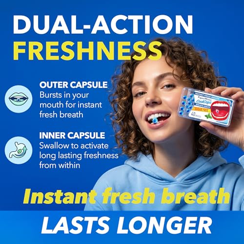 Papermints CoolCaps Breath Mints Sugar Free Peppermint (4 Pack of 40) Mint 4 Boxes of 40 pieces
