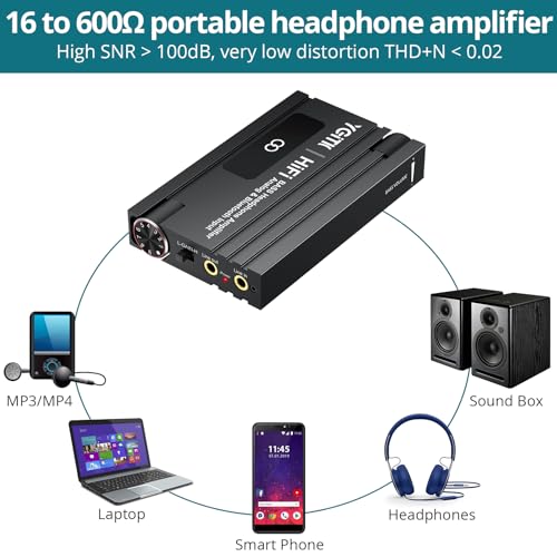 Professional 16-600Ω Bluetooth Headphone Amplifier with Bass Boost,3.5mm Portable HiFi Earphone Amplifiers,Gain Switch Bass Volume Adjust & Aluminum Case,Rechargeble Headphone Amp for Laptop HiFi BASS with Bluetooth