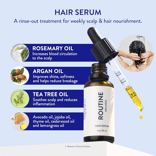 Routine Wellness Hair Serum, Rosemary, Argan, Tea Tree - 30ml (Pack of 2) Rosemary & Tea Tree Oil 1 Count (Pack of 2)
