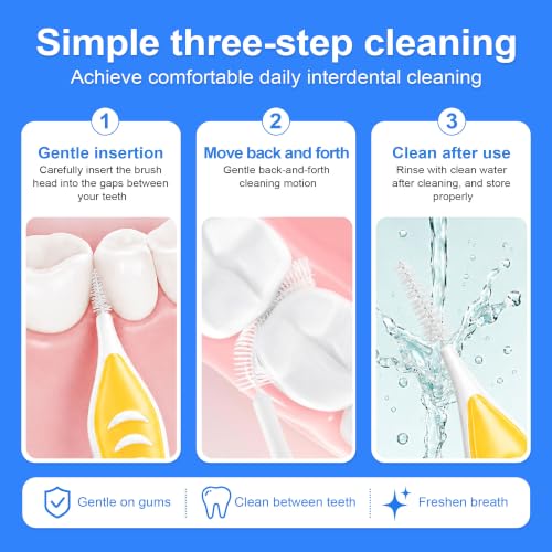 DR.CLEAN Interdental Brushes for Teeth, Dental Proxy Brushes for Tight Gaps Between Teeth, Flexible German Wire Tooth Picks for Braces, Implants & Hard-to-Reach Areas, Multiple Sizes Yellow 1.3mm Wide 6 Boxes / 36 Pieces