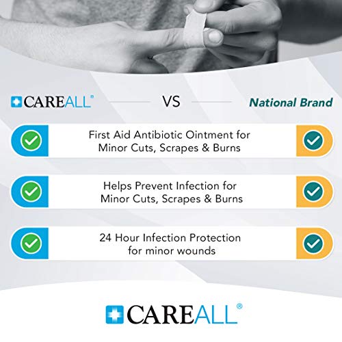 CareAll Triple Antibiotic Ointment 1.0 oz (4 Pack), First Aid Ointment for Minor Scrapes, Cuts, and Burns to Help Prevent Infection, Compare to the Active Ingredients of the Leading Brand 1 Ounce (Pack of 4)
